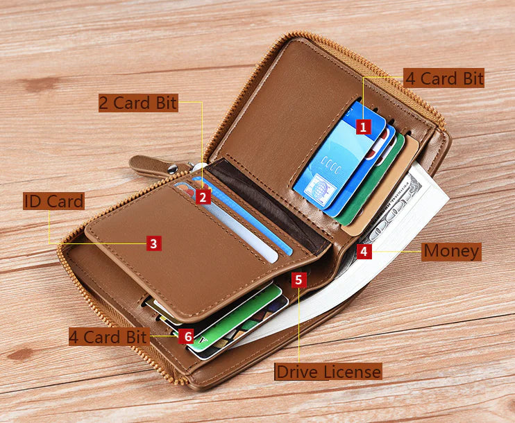 Mens RFID Blocking Leather Wallet Credit Card ID Holder Zipper Purse Waterproof