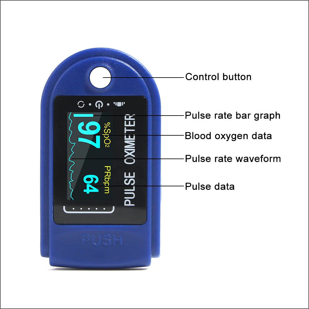 Portable Fingertip Pulse Oximeter